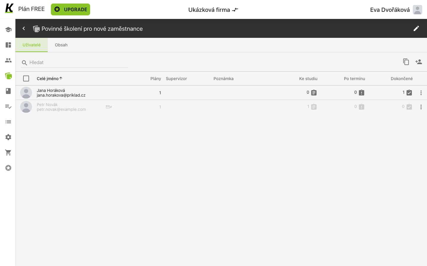 The plan's Users tab, with the columns Ke studiu, Po termínu and Dokončené marked in the header.