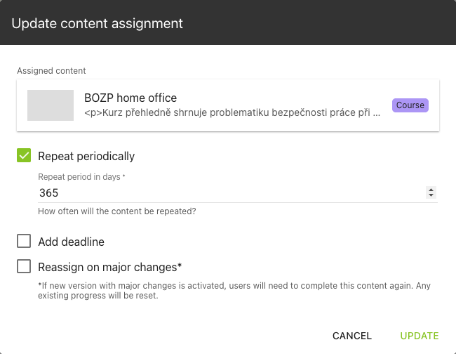 Update content assignment dialog: Repeat periodically is checked, Repeat period in days is 365, and Update is available.